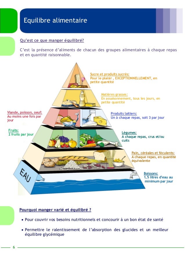 Quantite Repas Bebe 2 Ans Quantite Repas Bebe 2 Ans